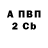 Бутират вода Vanya Popadych